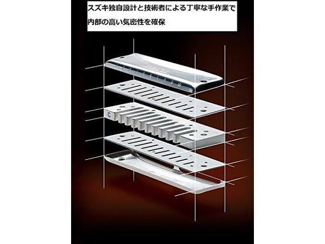 Diatonic Harmonica C E34254