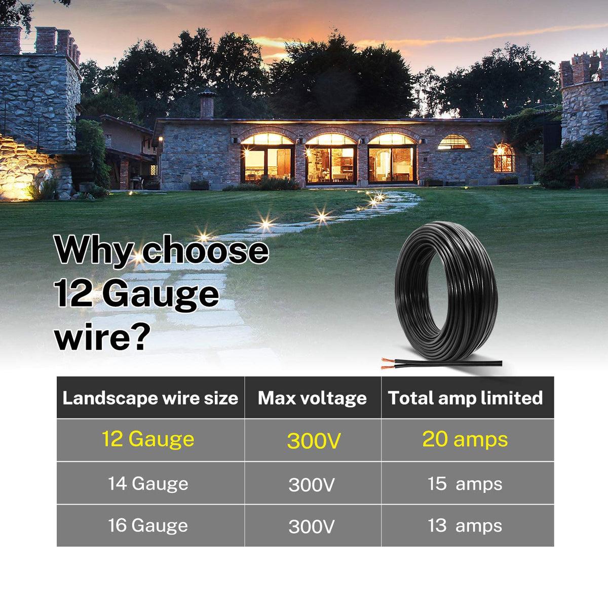 12/2 Low Voltage Landscape Lighting Cable 100 Feet V346760