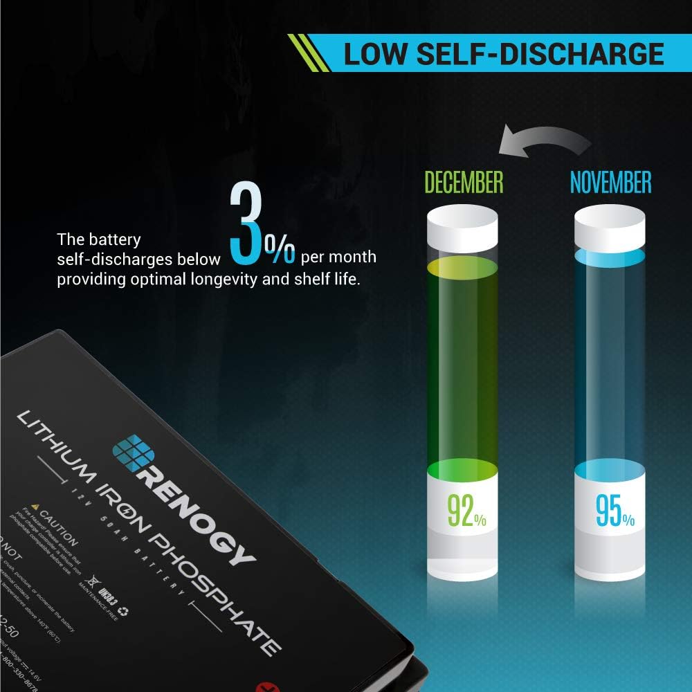 12 Volt 50Ah Lithium-Iron Phosphate Battery Z6714