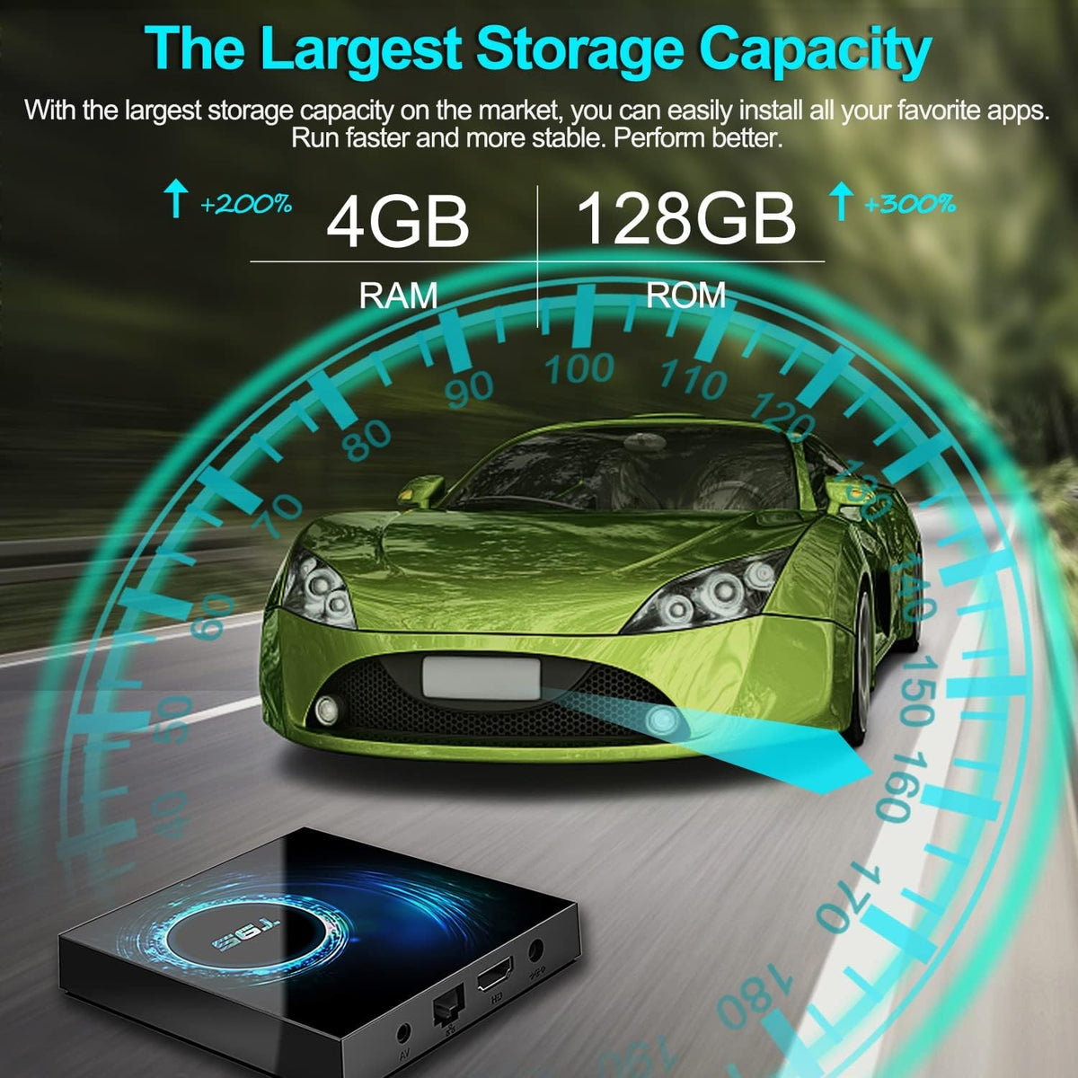 4GB RAM 128GB ROM Android TV Box Pack of 2 E34598