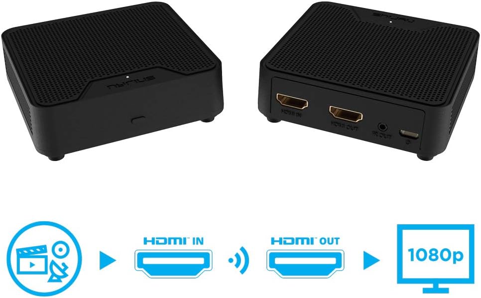 Wireless HDMI Video Transmitter & Receiver A629139