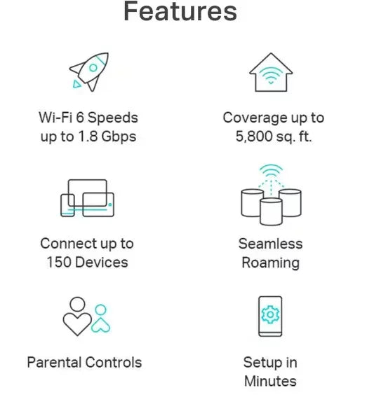 Wi-Fi 6 Mesh Router System 3 Pack J936804