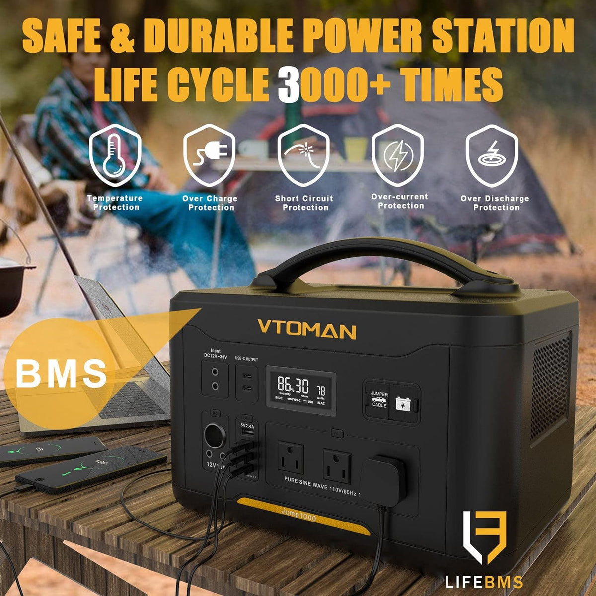 Portable Power Station 1000W 1408Wh LiFePO4 Battery with AC Outlets B6870