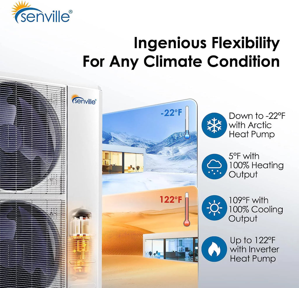 36,000 BTU Inverter Variable Speed Central Air Conditioner Heat Pump Split System W98825