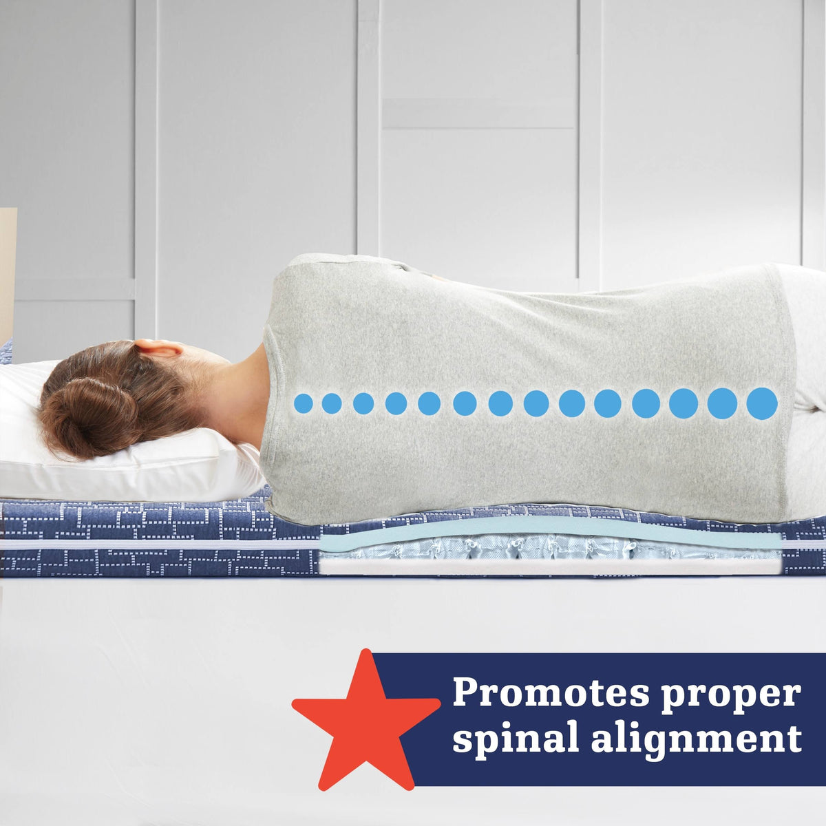 3 inch Dual-Sided Hybrid Mattress Topper J2098