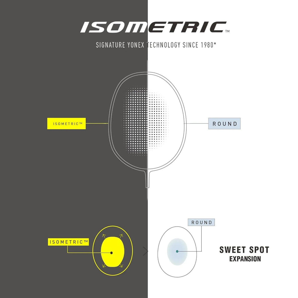 Pearl White Badminton Racquet 4U X785