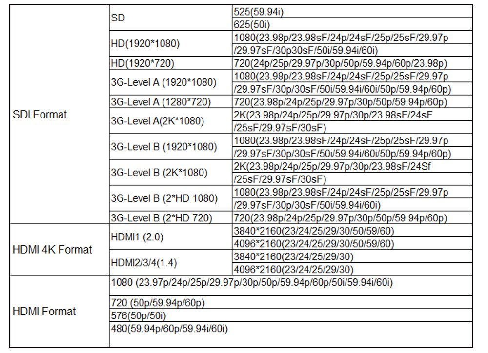 12.5 inch IPS 4K Camera Field Monitor A494