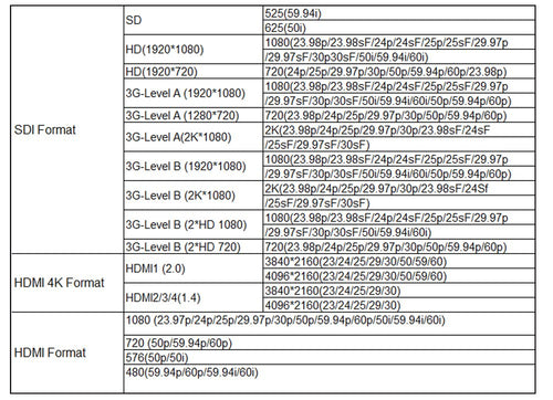 12.5 inch IPS 4K Camera Field Monitor A494