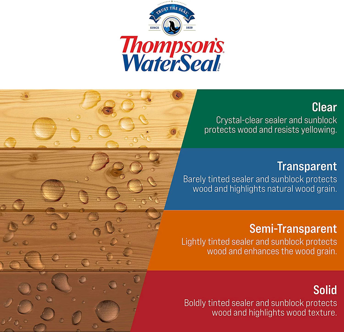 Semi-Transparent Chestnut Brown Wood Sealer C36191