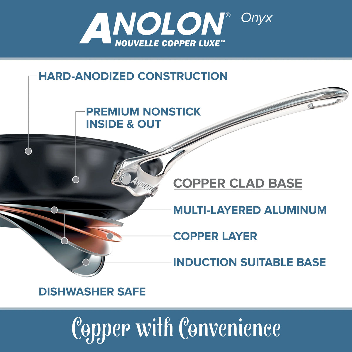 Hard-Anodized Nonstick Straining Saucepan, 3.5-Quart L23147