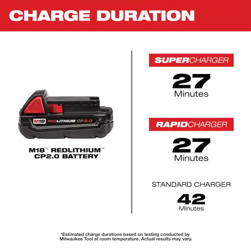 18V Cordless Tool Combo Kit (8-Tool) W89259