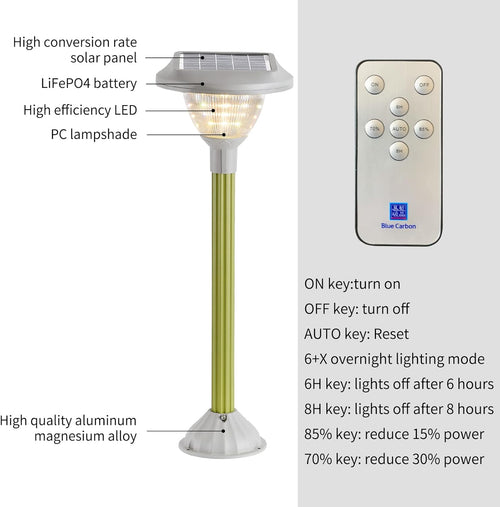 2 Packs Warm White LED Solar Lawn Lights M259