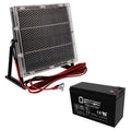 12 V 7.2AH Solar Panel F156548