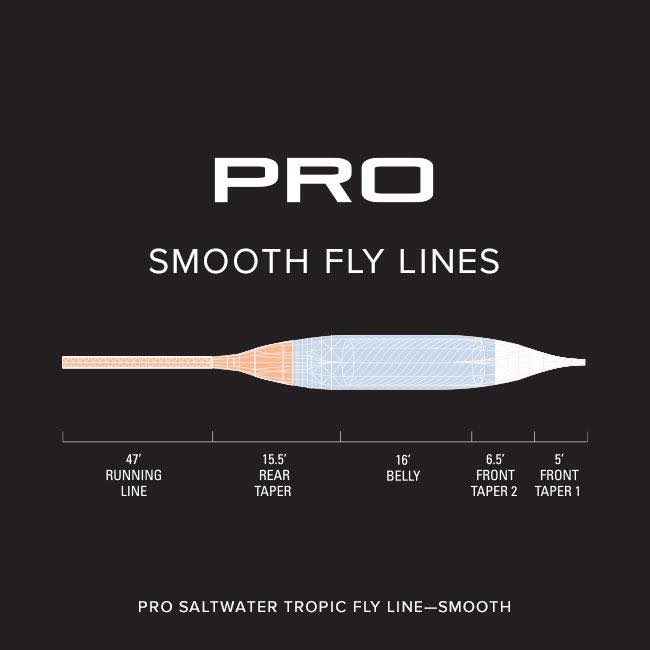 WF12 Tropic Smooth Fly Line U169