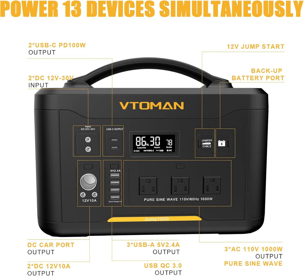 Portable Power Station 1000W 1408Wh LiFePO4 Battery with AC Outlets B6870