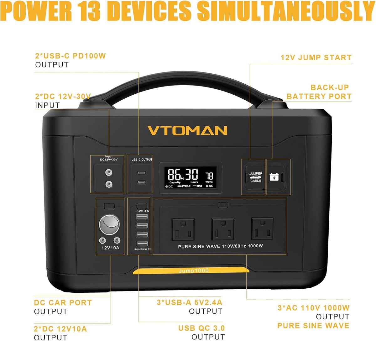 Portable Power Station 1000W 1408Wh LiFePO4 Battery with AC Outlets B6870