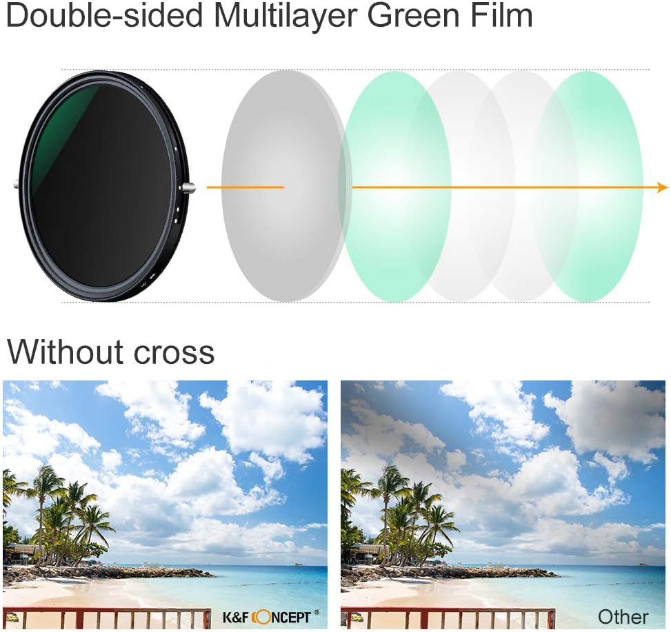 67mm Variable ND2-ND32 ND Filter and CPL Circular Polarizing Filter 2 in 1 S976142