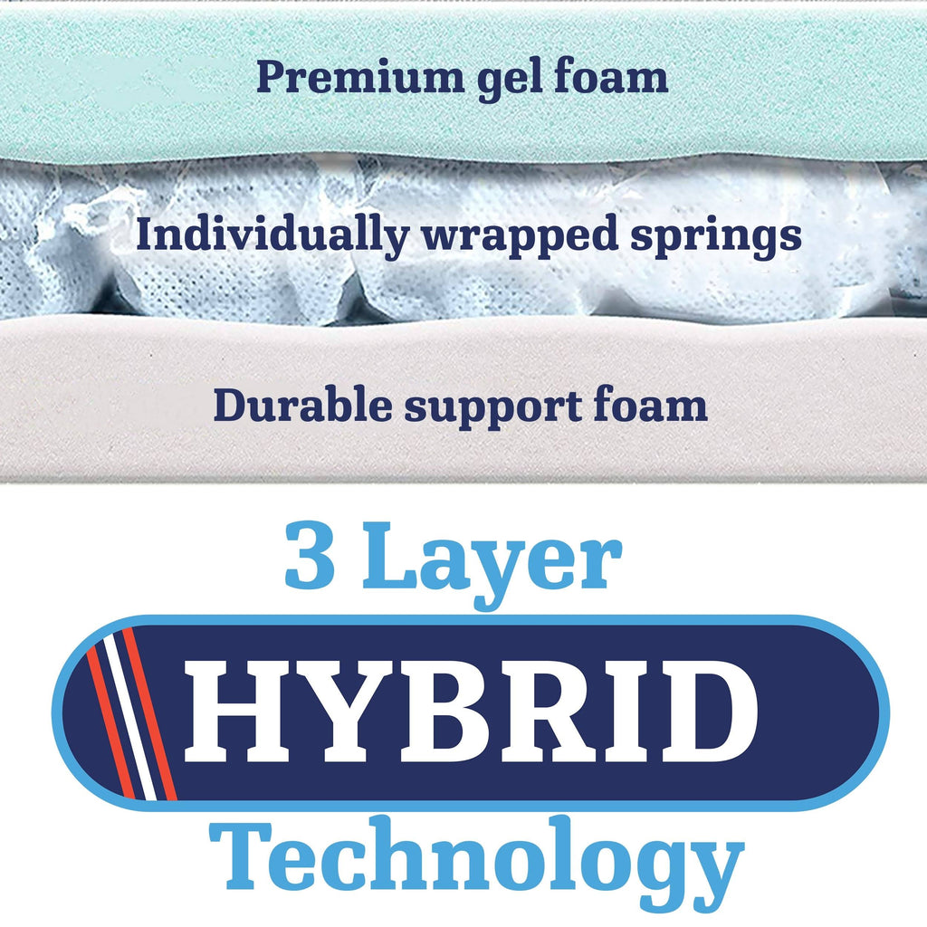 3 inch Dual-Sided Hybrid Mattress Topper J2098