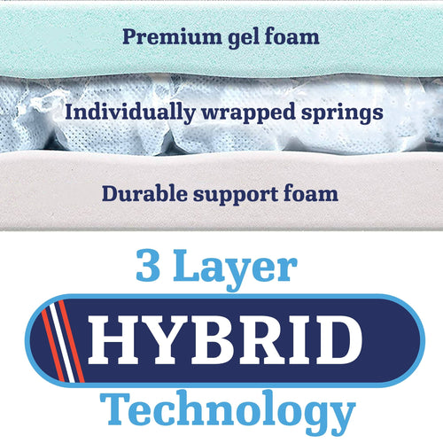 3 inch Dual-Sided Hybrid Mattress Topper J2098