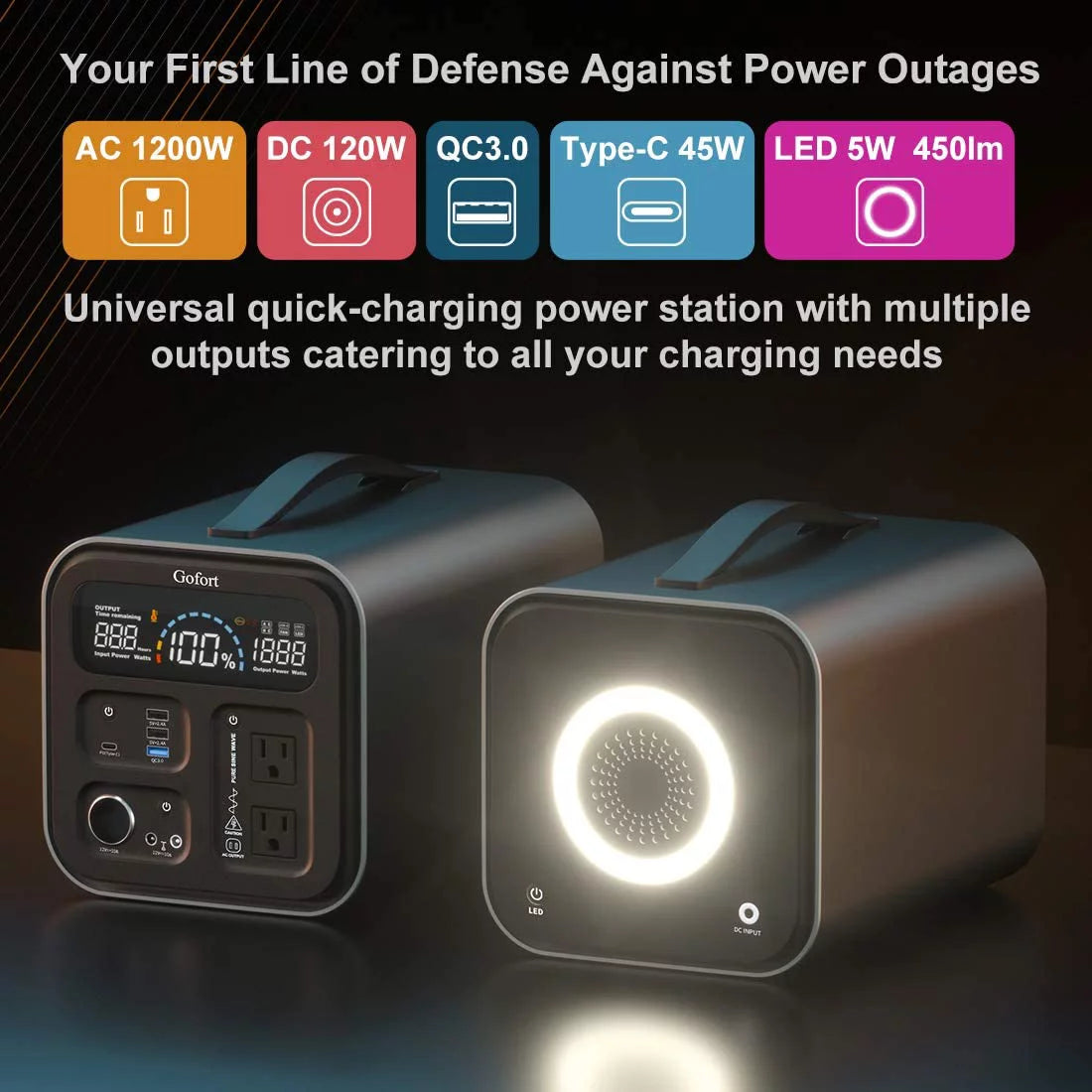 600 Watts Portable Power Station C333693