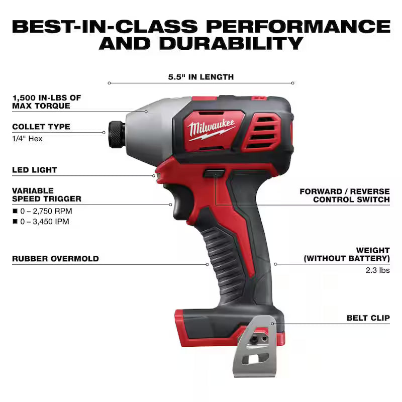 18V Cordless Tool Combo Kit (8-Tool) W89259