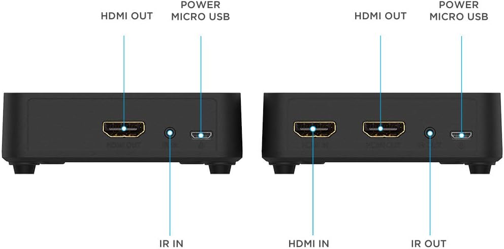 Wireless HDMI Video Transmitter & Receiver A629139