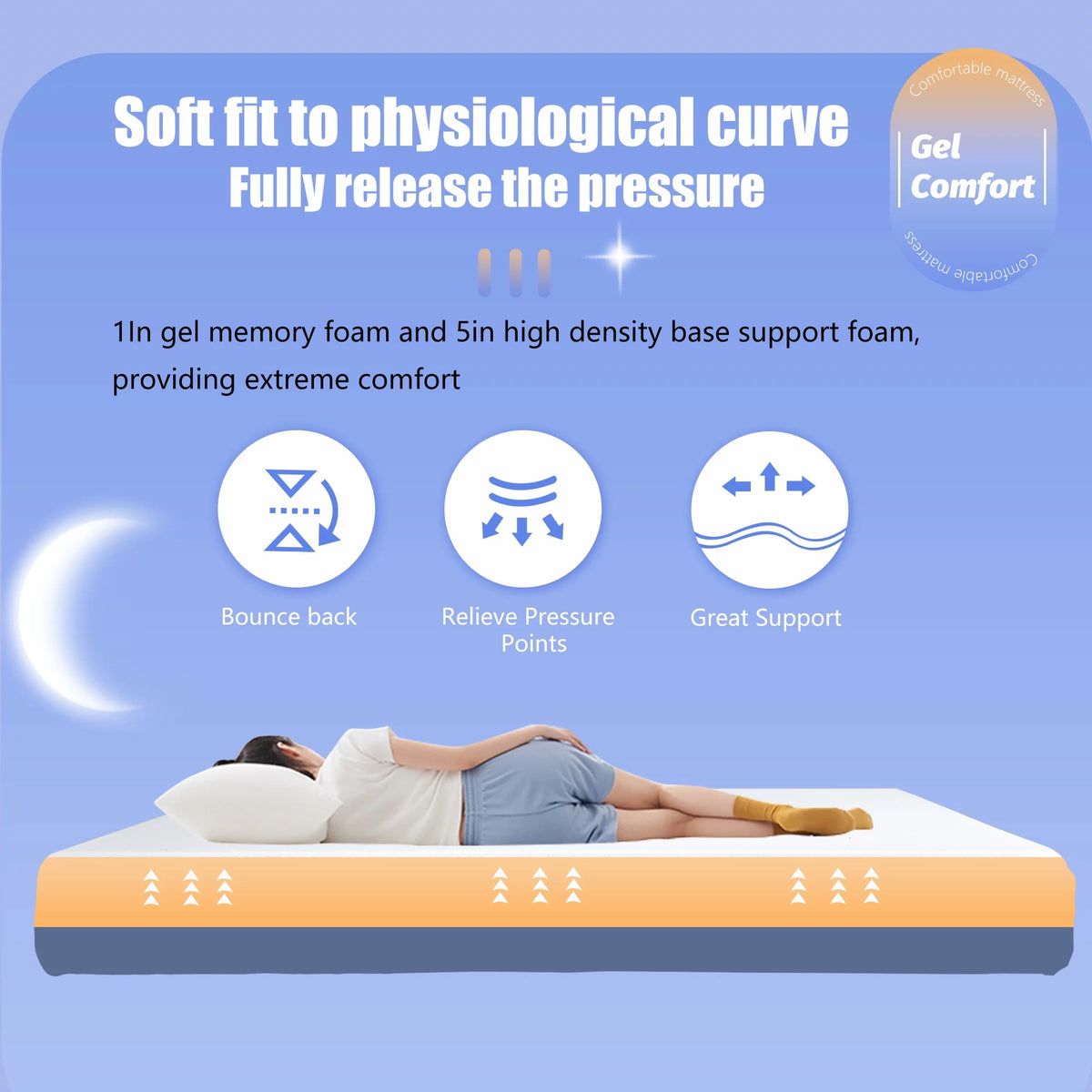 12 Inches Cooling-Gel Memory Foam Mattress Medium Firm Full U6670