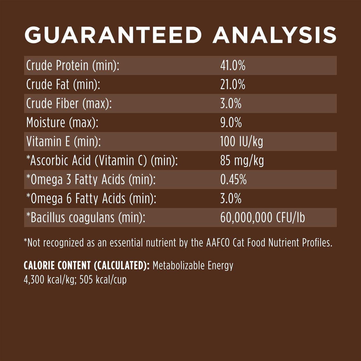 Grain Free Dry Cat Food D964