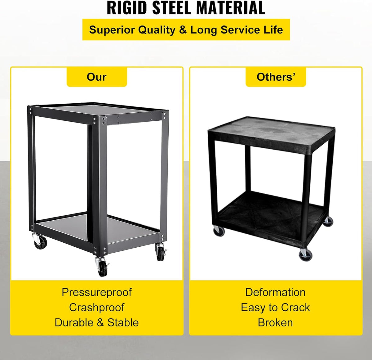 AV Cart with Power Strip, 2 Shelves, 4 Rolling Casters and 2 Locking Brakes N803