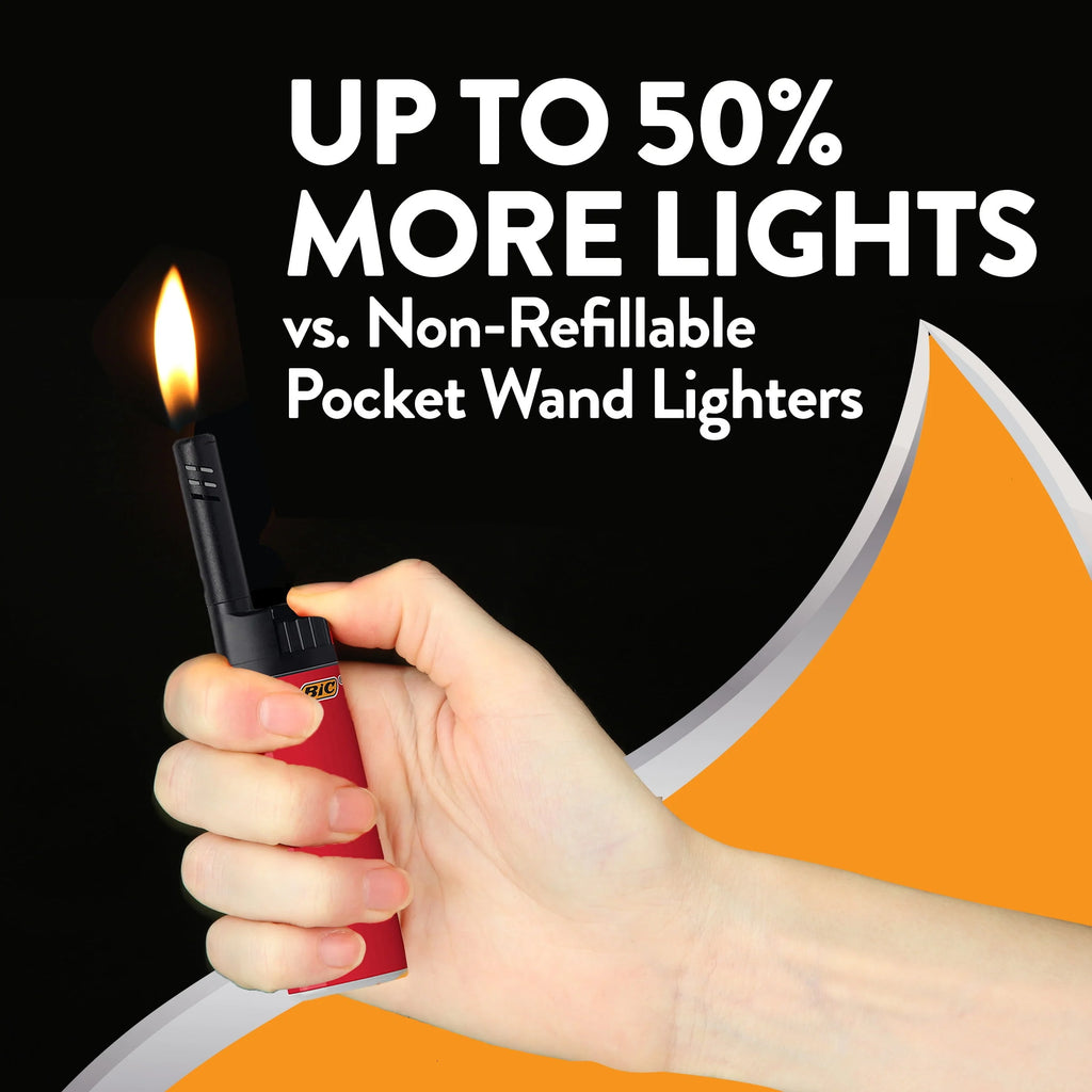 Candle Lighter with Wand, 2 Pack Q200326