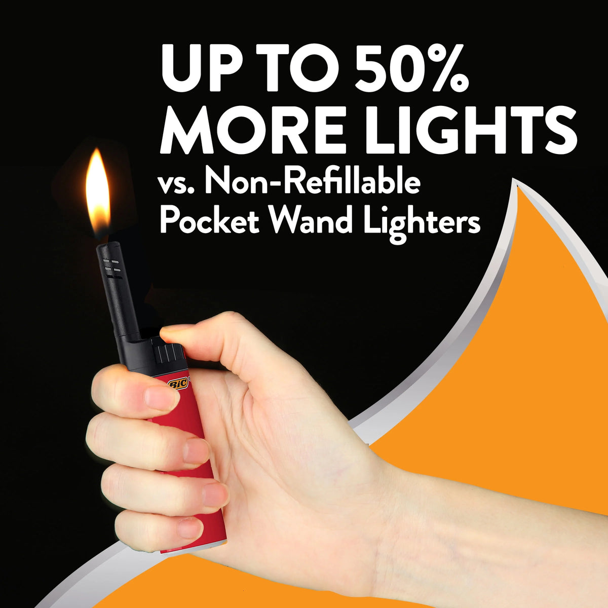 Candle Lighter with Wand, 2 Pack Q200326