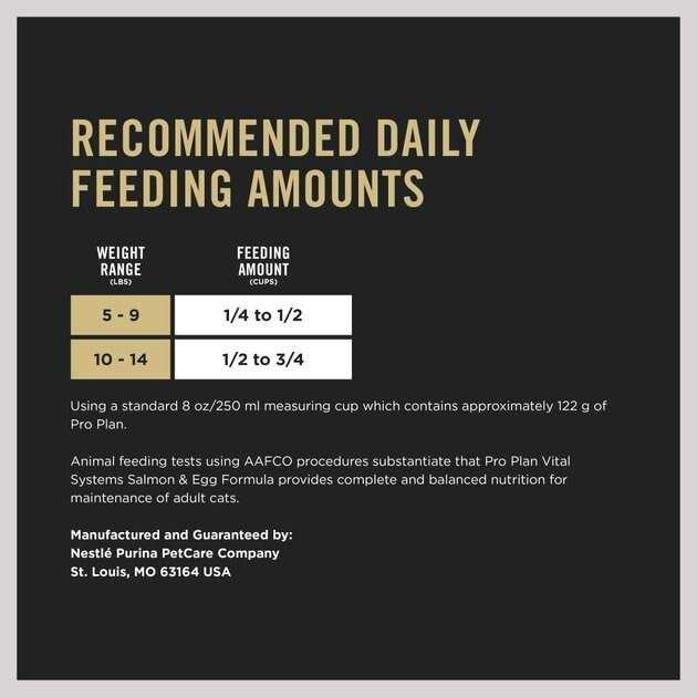 Adult Dry Cat Food U992