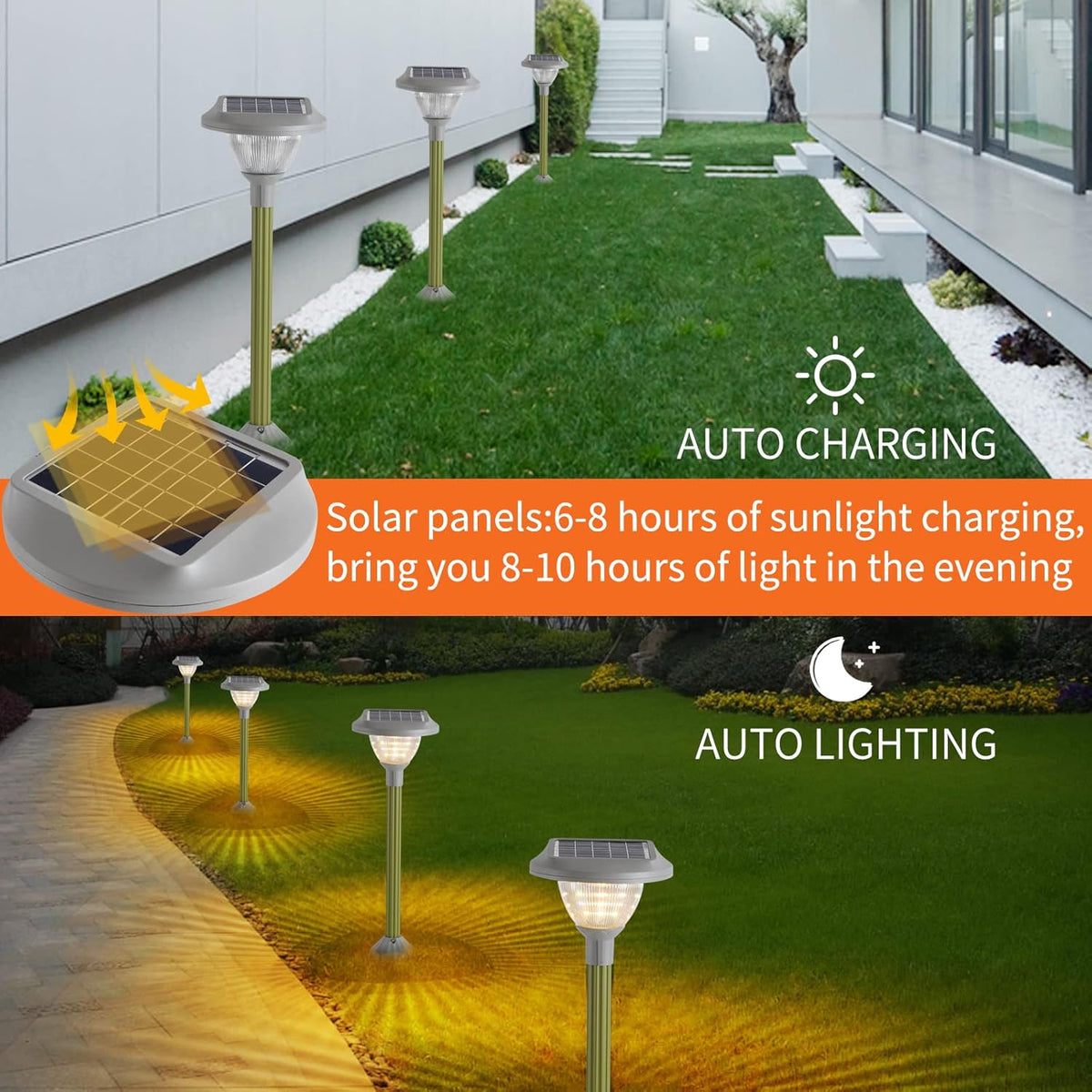 2 Packs Warm White LED Solar Lawn Lights M259
