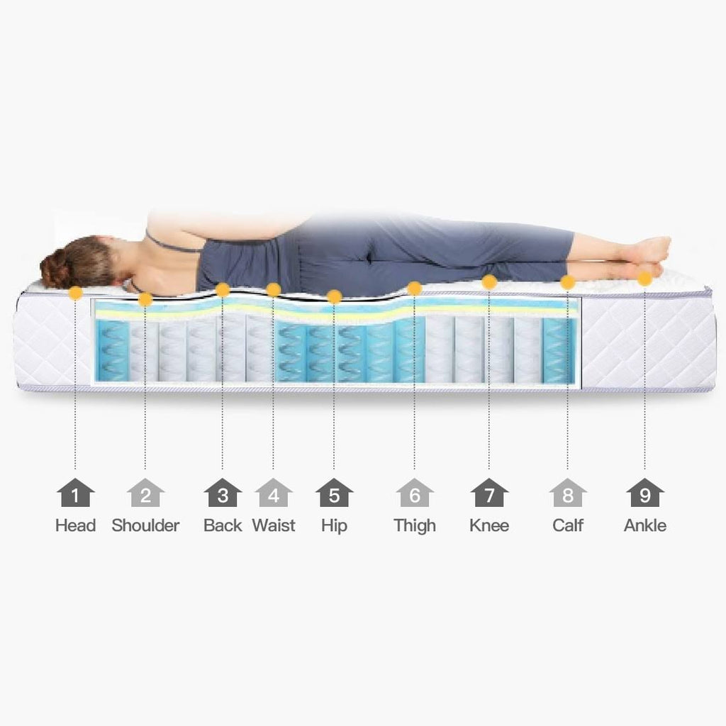 White Full Mattress W675