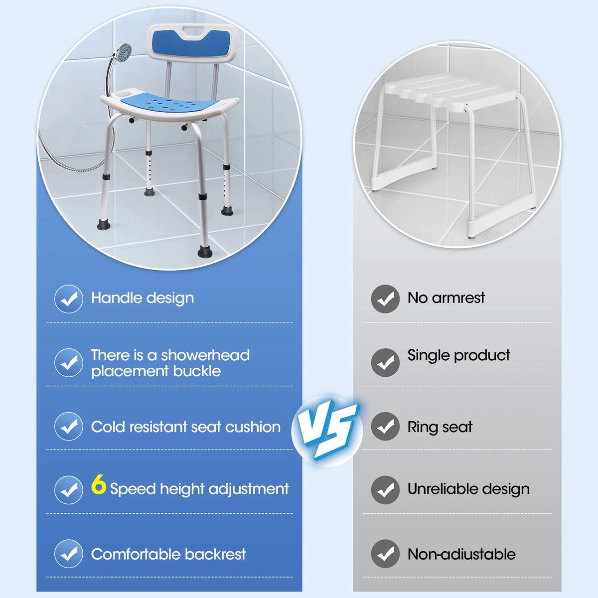 Bath and Shower Chair with Back and Padded Armrests, Height Adjustable Q10217