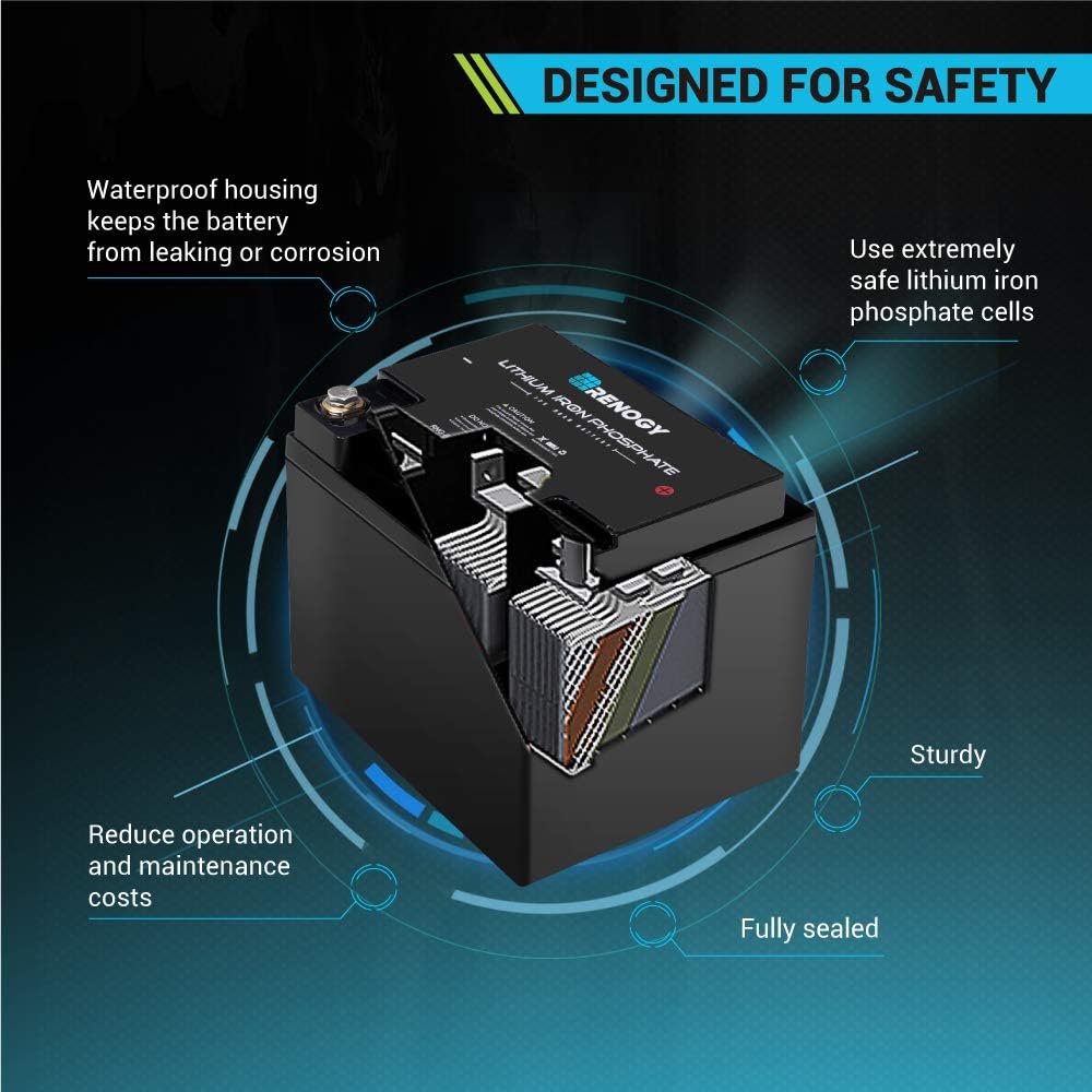 12 Volt 50Ah Lithium-Iron Phosphate Battery Z6714