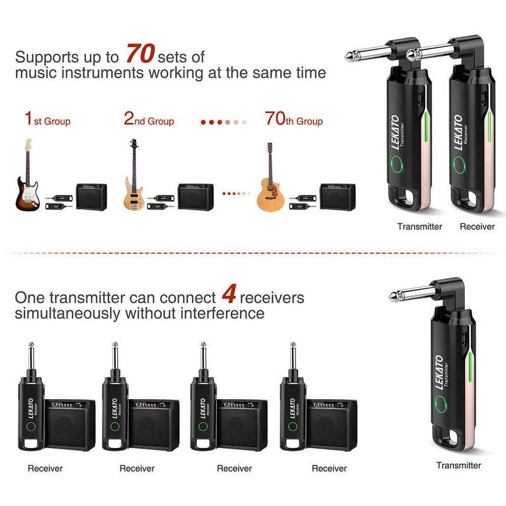 Wireless Guitar Audio System Transmitter Receiver H90590