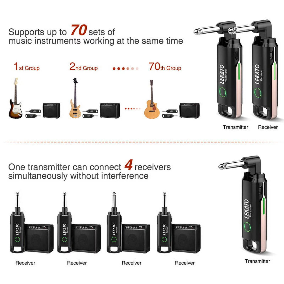 Wireless Guitar Audio System Transmitter Receiver H90590