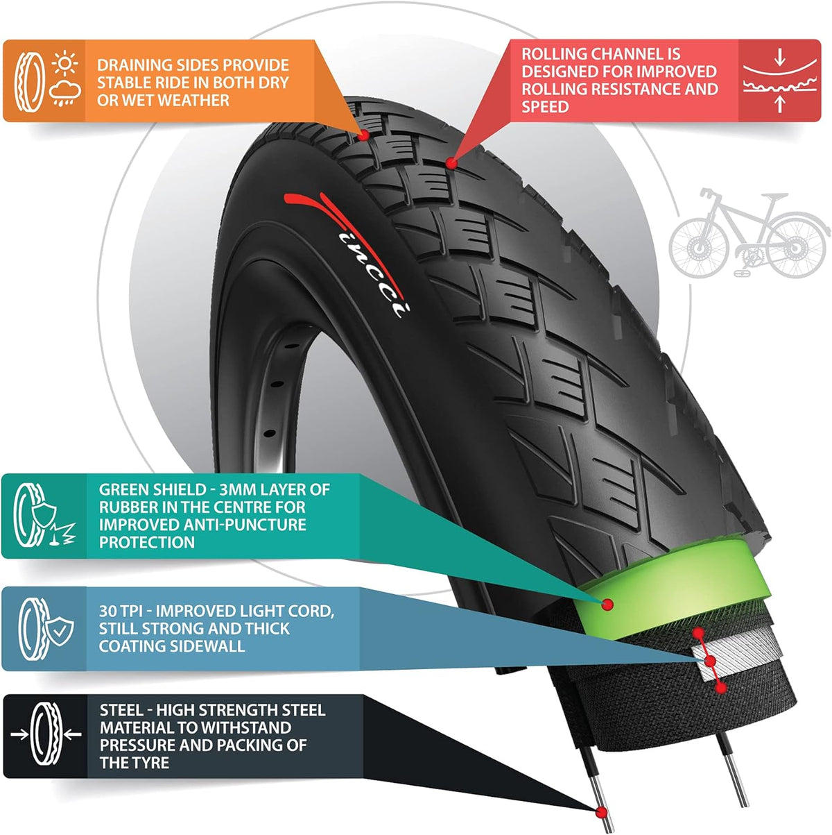 Pair 700 x 38c 40-622 Foldable Tires with 1mm Antipuncture Protection, Pack of 2 P7373