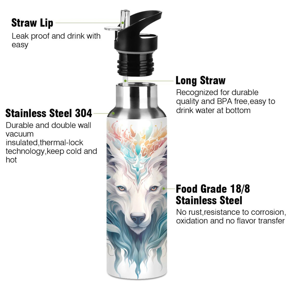 Blue Stainless Steel Insulated Water Bottle with Straw Lid E7308