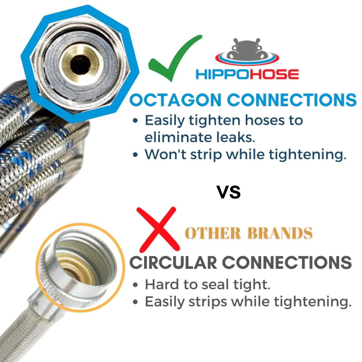 Washing Machine Hoses 4FT 2 Pack Braided Stainless Steel P39174
