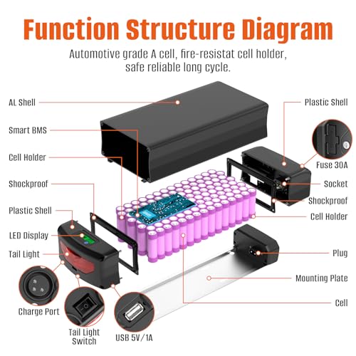 52V 72V 20AH 25AH 28.8AH Waterproof Lithium Battery with Rack K359214