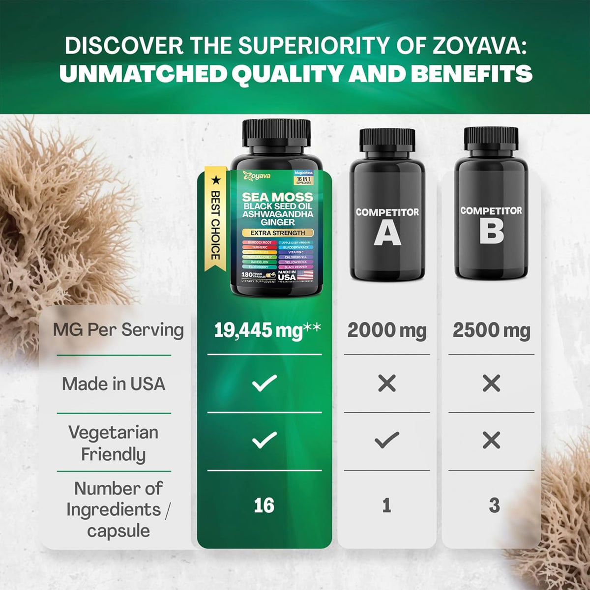 16-in-1 Supplement Bundle J633