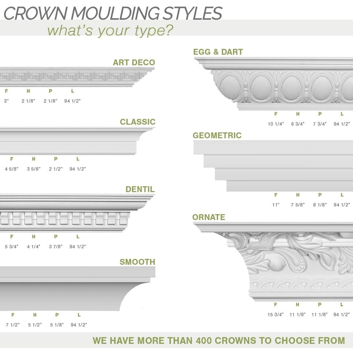 Classic Crown Moulding P737