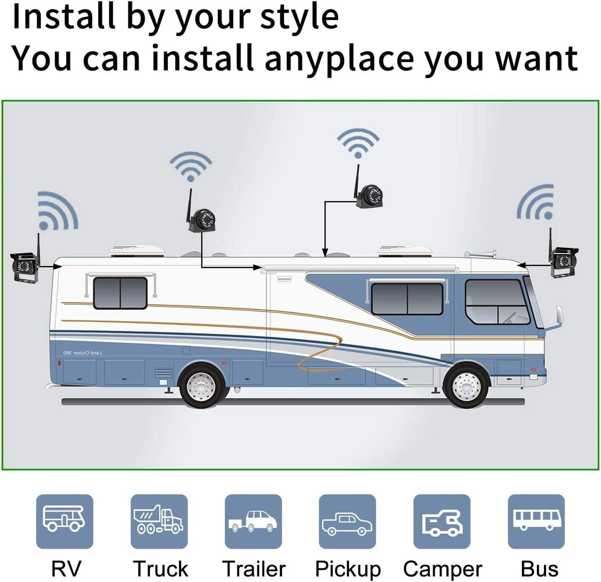 Wireless Backup Camera System with 7'' Monitor and 4 Channels, Black X559