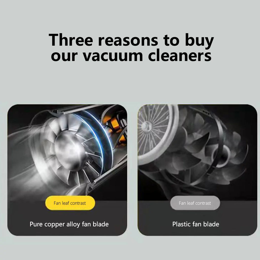 Cordless Handheld Vacuum Cleaner R509571