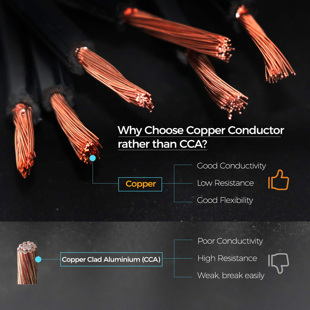 12/2 Low Voltage Landscape Lighting Cable 100 Feet V346760