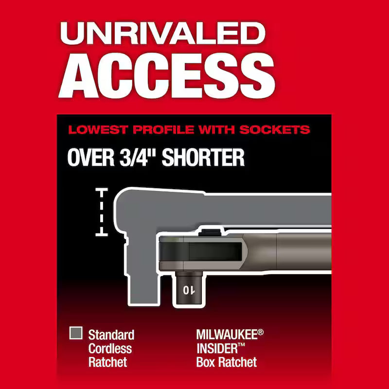 12V Lithium-Ion Brushless Cordless Ratchet M82814