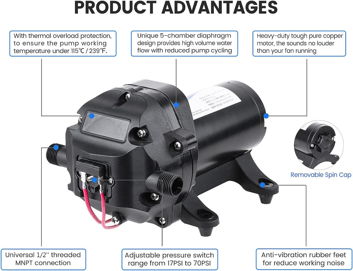 12V 5.5GPM 70PSI Diaphragm Water Pump with Pressure Switch, Pack of 2 A710