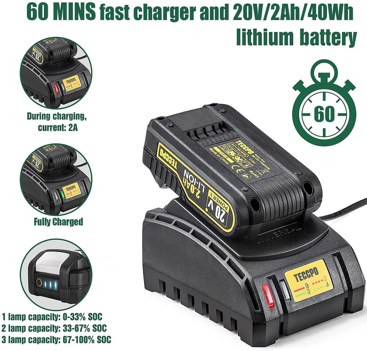 Cordless Drill Set, 29Pcs Power Drill Set, 310 In-lbs, 2-Speed, 21+1 Torque Setting, 2.0Ah Battery & Fast Charger L341